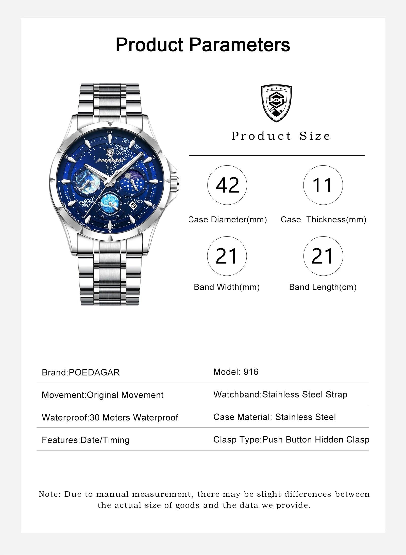 S00725db09aba4c67995233f4699cc9cdL - Galaxy Dials