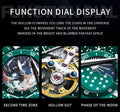S06fd2b9b2fb94c8aa1adf488332bd6cda - Galaxy Dials