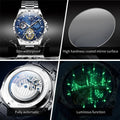 S129f9466c7954e02a75920a812d86fe3X - Galaxy Dials