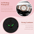S29b28879666e4af7b02284e079f75a0bd - Galaxy Dials