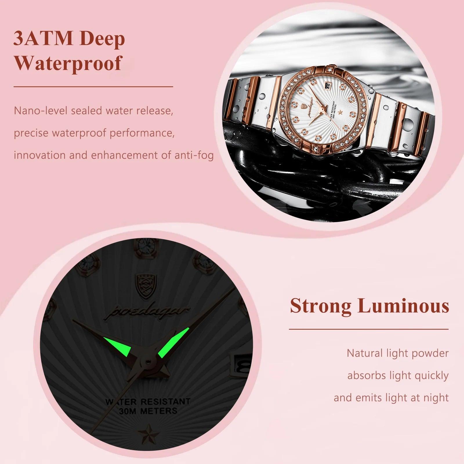 S29b28879666e4af7b02284e079f75a0bd - Galaxy Dials