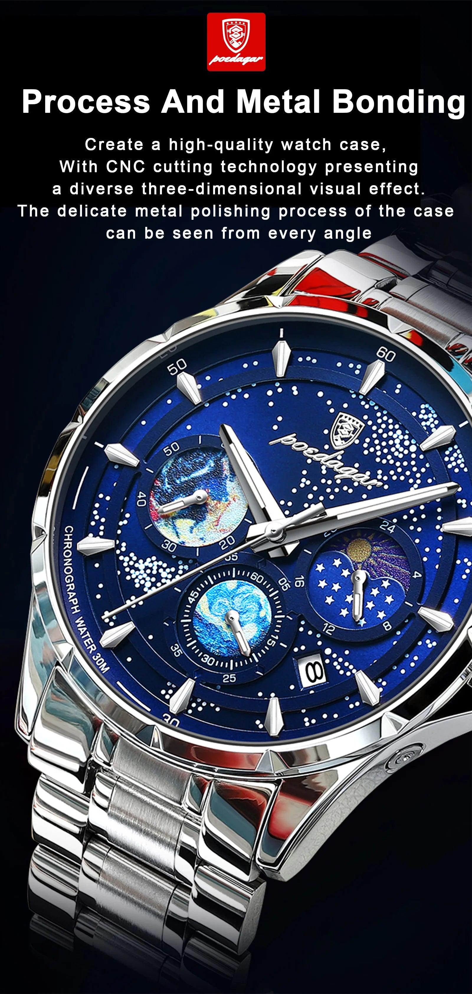 S30dea4ad5ab54811a569b76b127e3a24D - Galaxy Dials