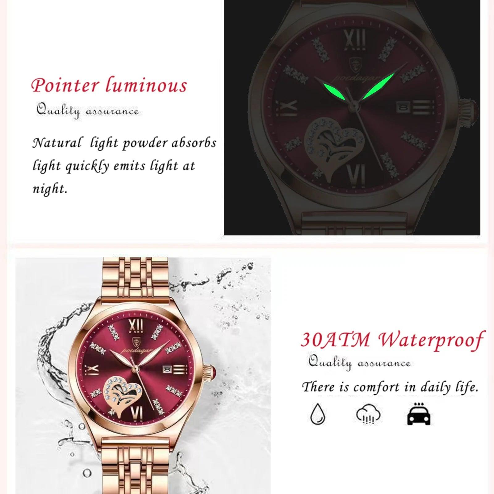 S3d594b689b174fbdad80673f2b097494F - Galaxy Dials
