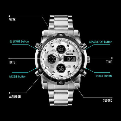 S3ec208dcb9bc406da1df0448c703aa2aI - Galaxy Dials