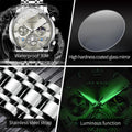 S494a740b068c4535b0491afad2f44f51C - Galaxy Dials