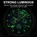 S50b8d19d538d4ef7b49776b7dacd916bw - Galaxy Dials