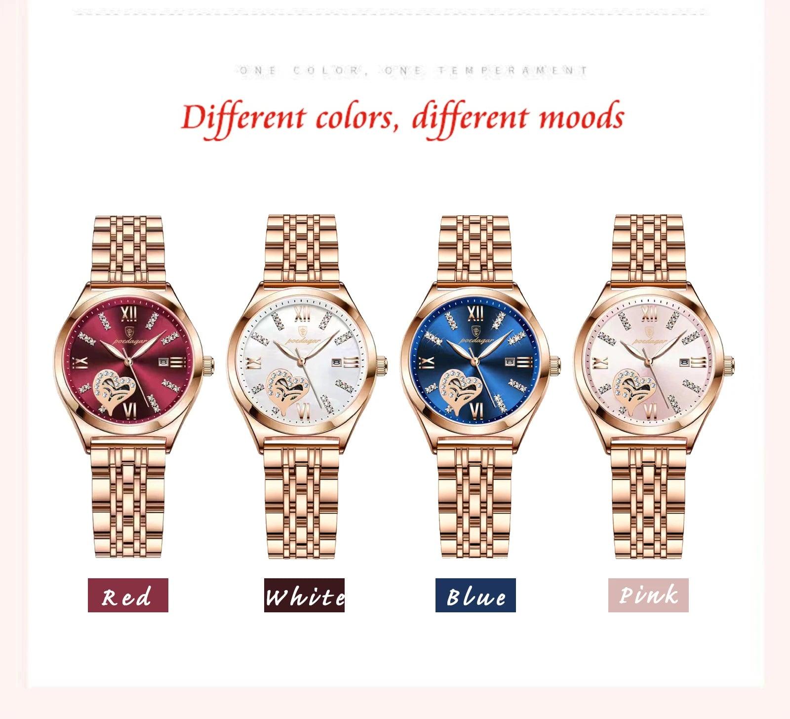 S515729dd7d2c435c8996a6550f6a3a1aO - Galaxy Dials