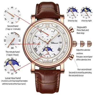 S530f43e275b444069145bdb1b8b2ecdeh - Galaxy Dials