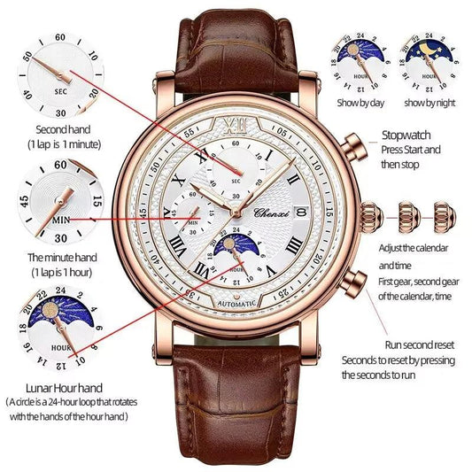 S530f43e275b444069145bdb1b8b2ecdeh - Galaxy Dials