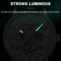 S561d24ec6272428e81b1ce9d4a517504S - Galaxy Dials