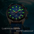 S5712d92b2d2541ea8636ac8e172244f6U - Galaxy Dials