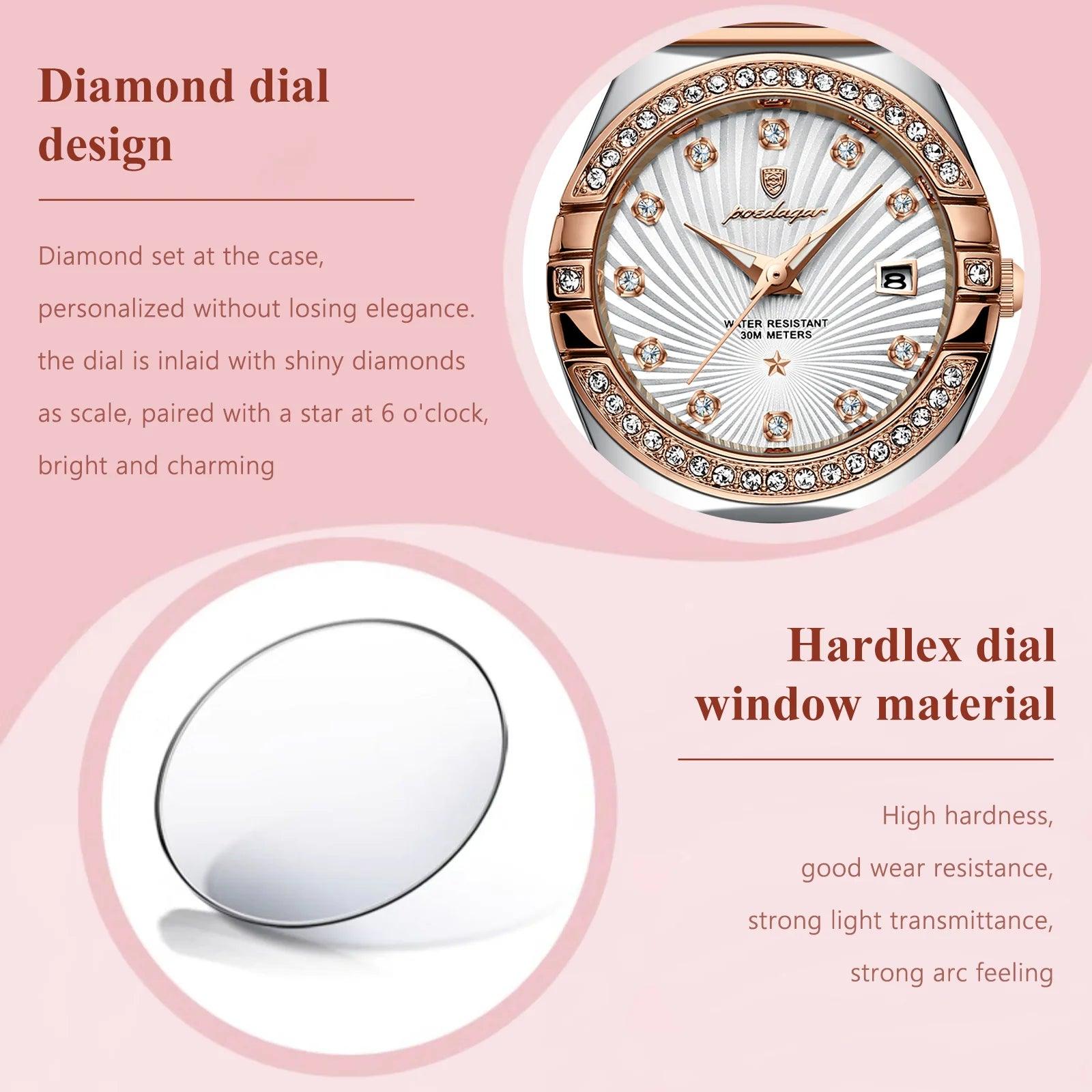 S63240b63d39f40449e7dc27fd62ddce1a - Galaxy Dials