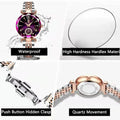 S68d477586c6743a38144ec2a30e51cbe1 - Galaxy Dials