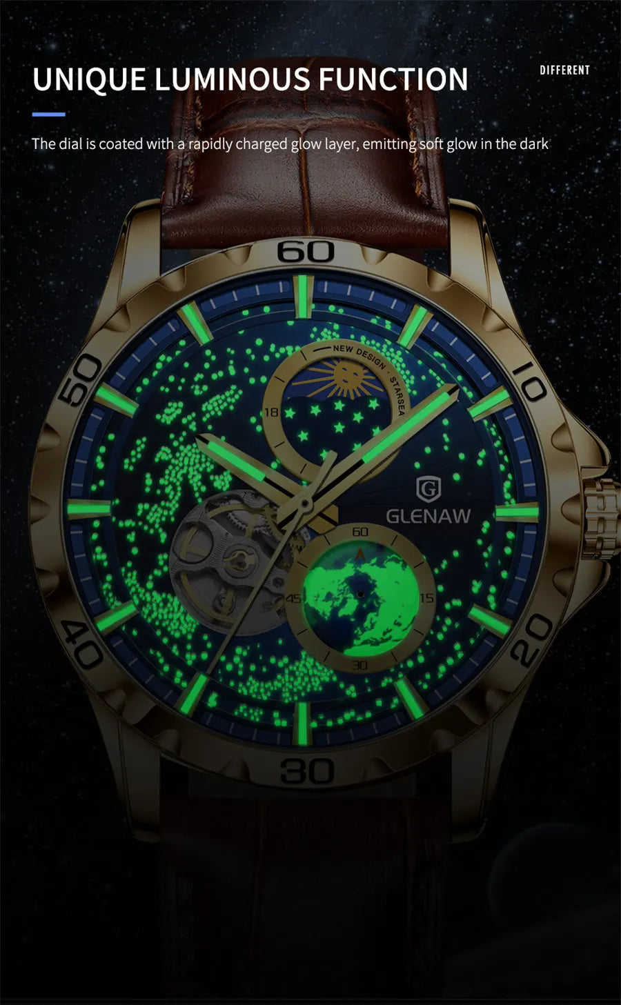 GLENAW GL8950 New Men's Automatic Skeleton, Starry Sky Mechanical Watch