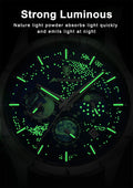 Sb6d45fe539a548989440f576a5517c80C - Galaxy Dials