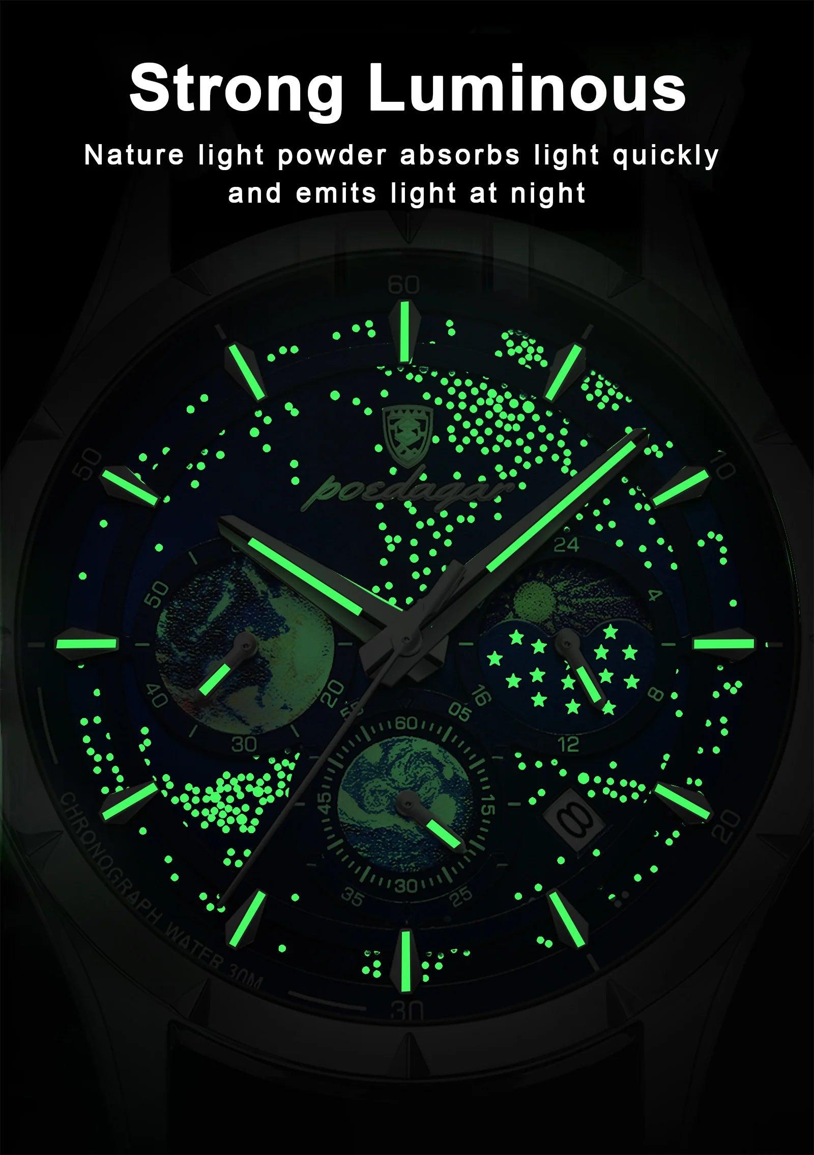 Sb6d45fe539a548989440f576a5517c80C - Galaxy Dials