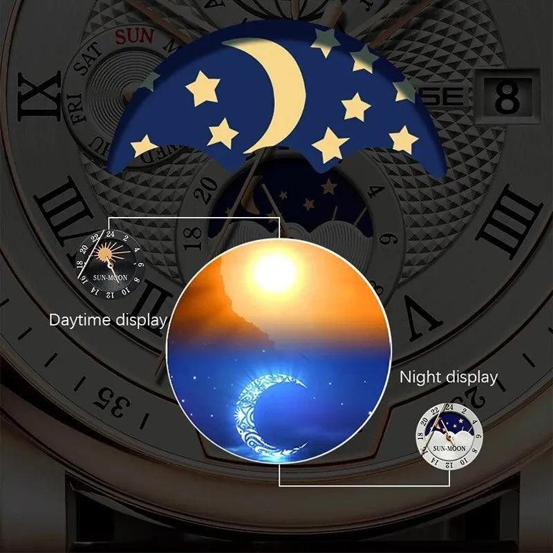 Sc9d9aef34a9048828c7d1703e75d36054 - Galaxy Dials