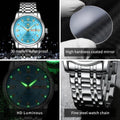 Sdfff47a3f85e4032936fd786abf8f5c88 - Galaxy Dials