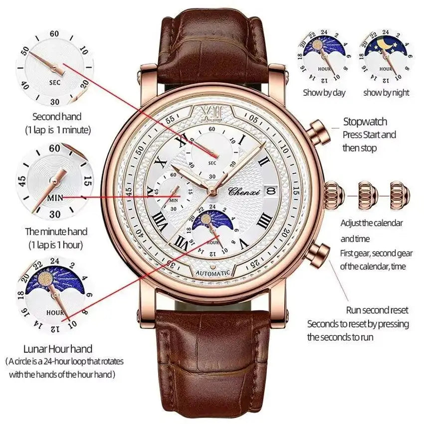 Chenxi 976 wristwatch gallery photo 2